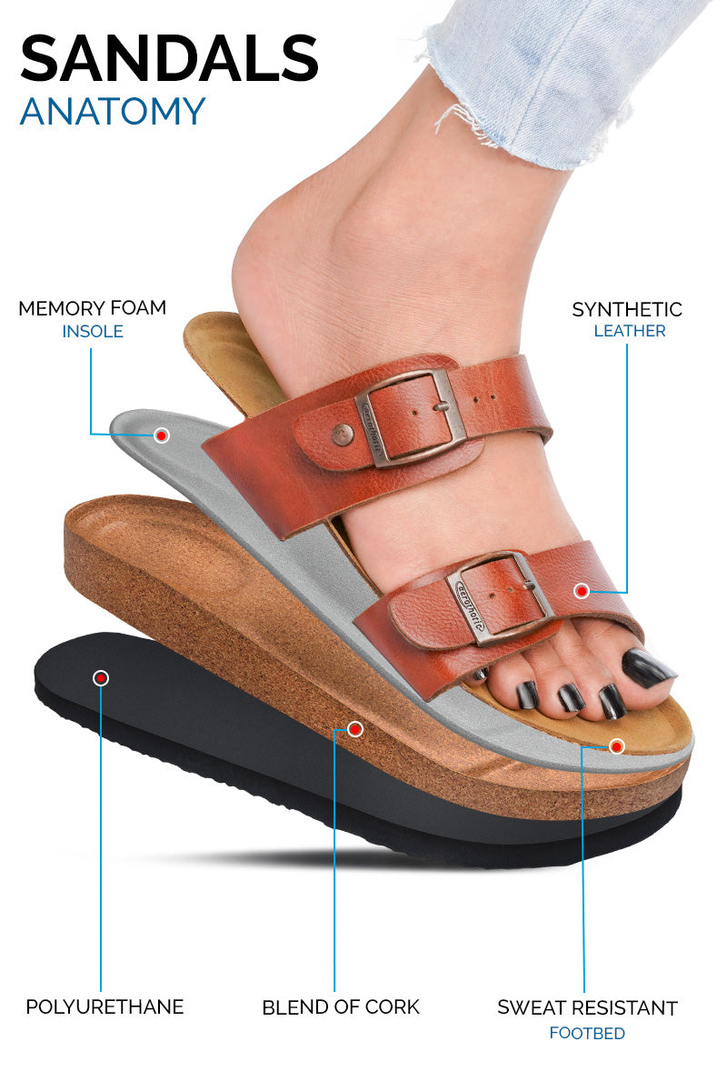 Aerothotic - Nymph Women's Arch Support Dual Strap Slide Sandal