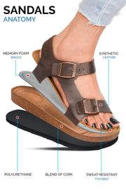 ladies sandals  dual strap sandals for women  cushioned slides