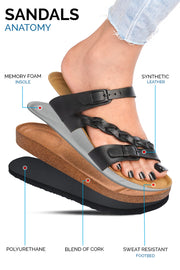 dual strap sandals for women  cushioned slides