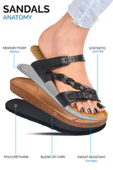 Aerothotic - Pearly Fume supportive womens flip flops – Aerothotic:  Original Orthotic Comfort Sandals