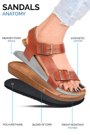 ladies sandals  dual strap sandals for women  cushioned slides