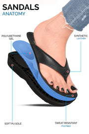 ushioned sandals for women  comfortable  comfort sandals 