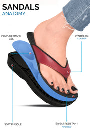 woman  thong sandals  summer