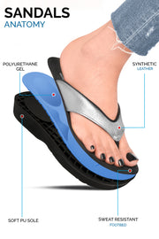 cushioned slides  cushioned sandals for women  comfortable  comfort sandals women